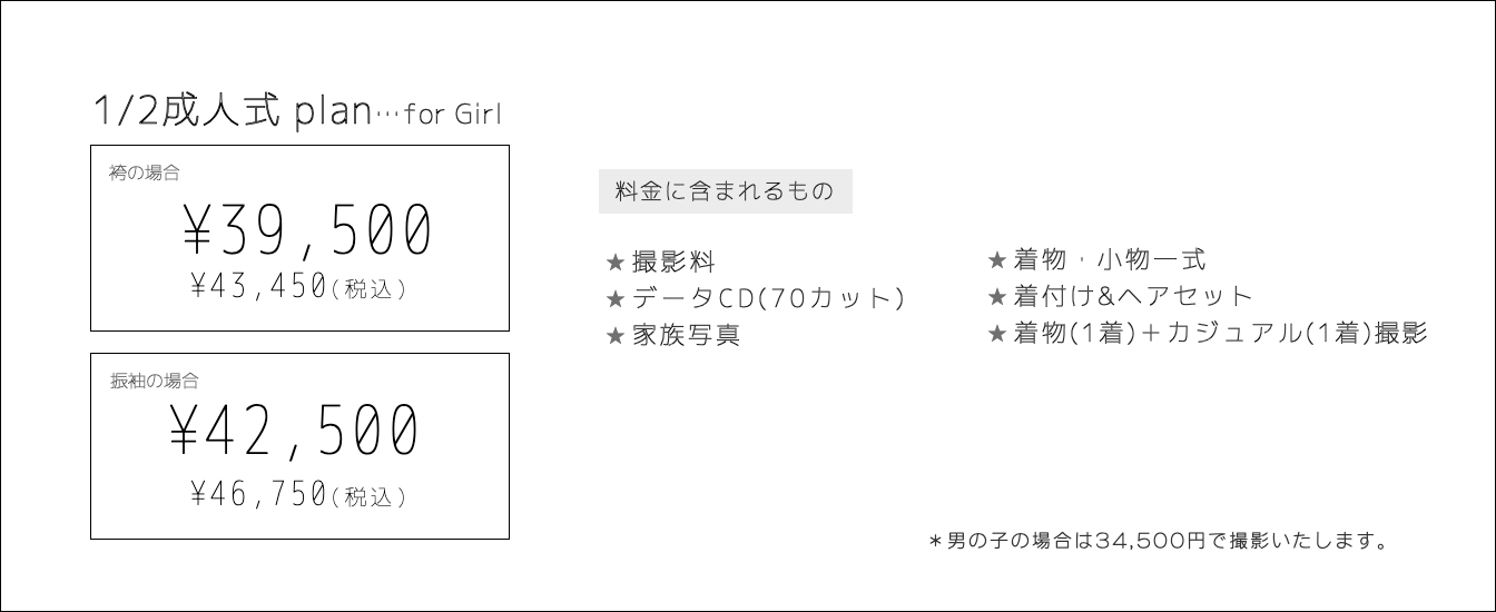 マルコプラン内容