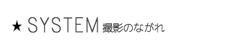 コンセプト