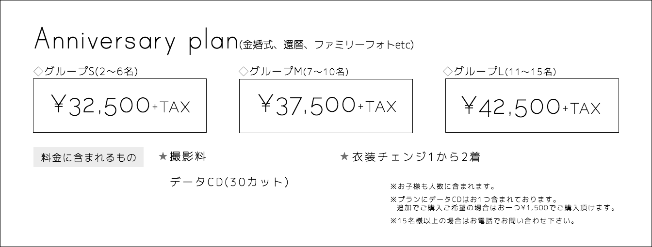 マルコプラン内容