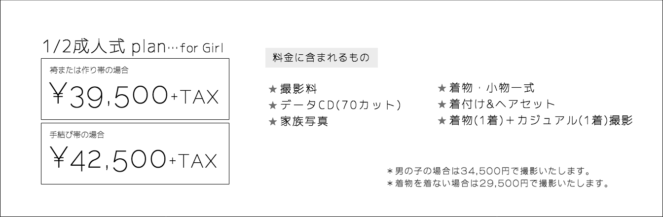 マルコプラン内容